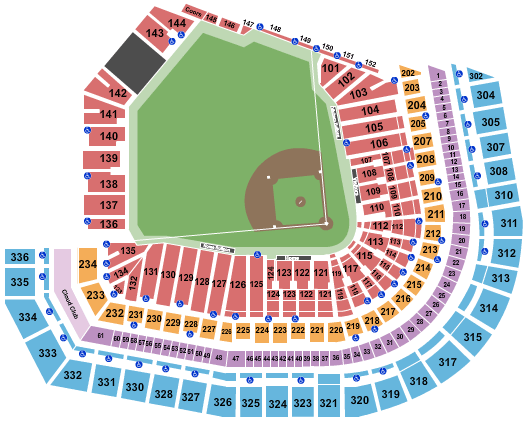 Oracle Park San Francisco Giants Seating Chart